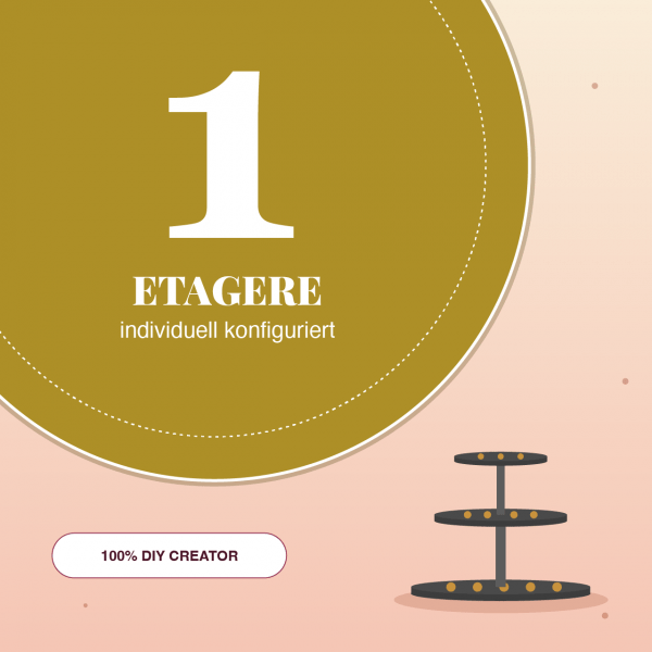 Etageren-Designer – 1 Design
