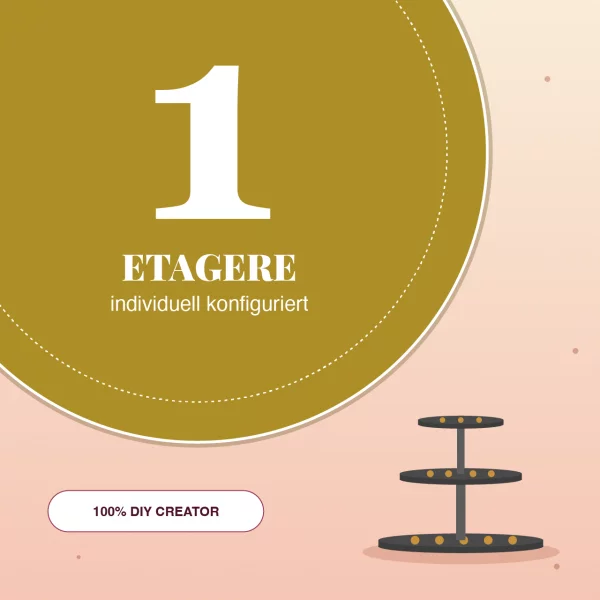 Etageren-Designer – 1 Design