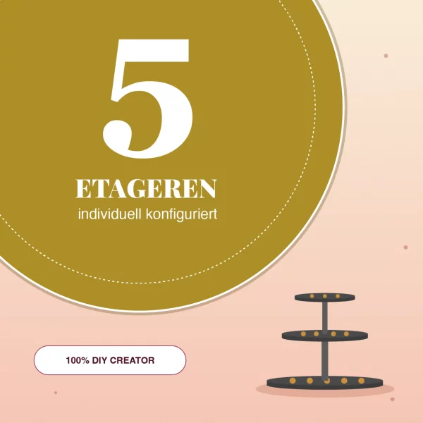 Etageren-Designer - 5 Designs (spare 45% gegenüber Einzelkauf)